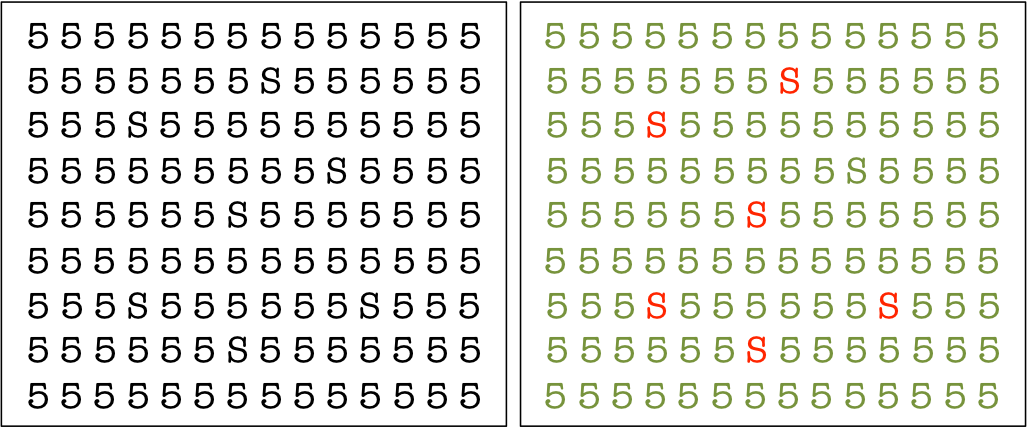 Synesthesia Figure 1