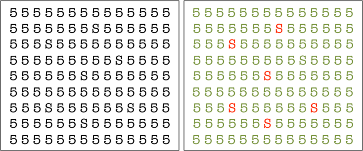 Synesthesia Figure 1
