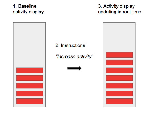 neurofeedback_thermometer