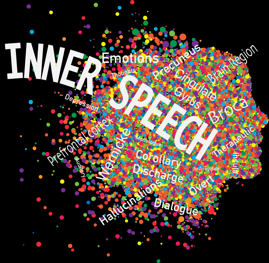 Talking to ourselves: The neuroscience behind the voice in our heads